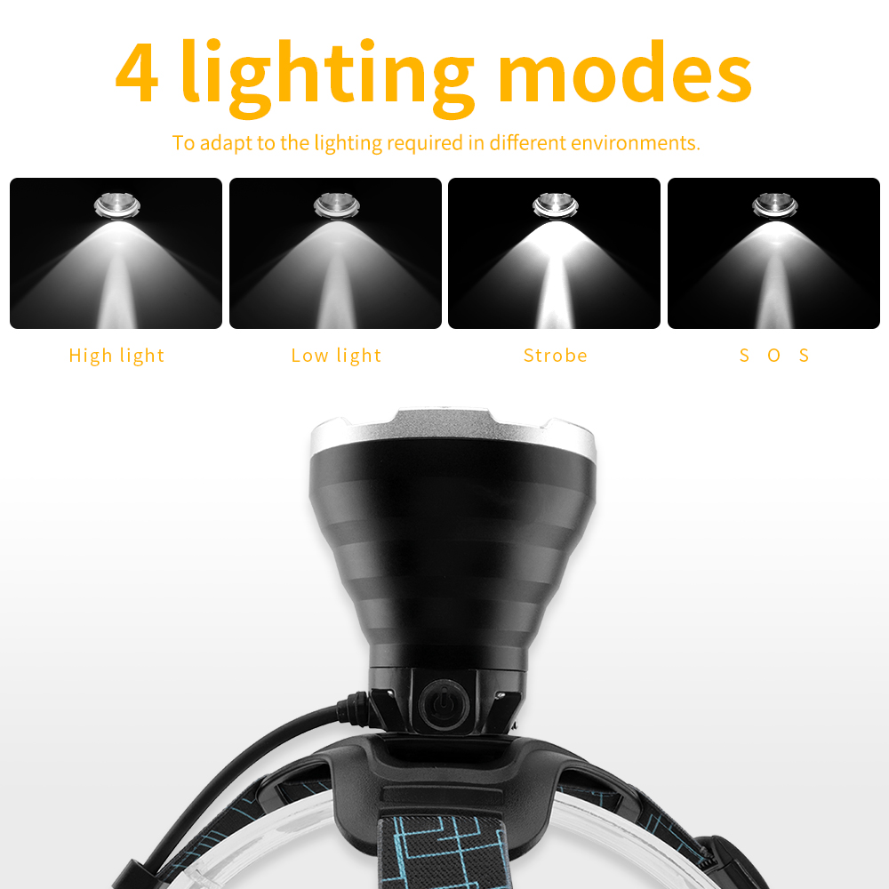 BORUIT B10 LED faro Super lumi - Fish Finder Charger recensione e prezzo